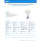 Feit Electric Feit R20 E26 (Medium) LED Bulb Adjustable White 45 Watt Equivalence 2 pk R20DM/6WYCA/2 - alternate 2